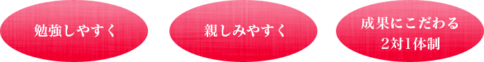 勉強しやすく 親しみやすく 成果にこだわる2対1体制